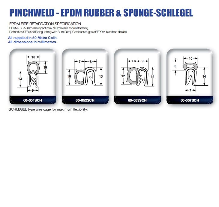 Pinchweld Range 3 Image