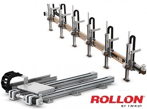 Rollon Actuator System Line Overview Image